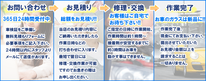 フロントガラス交換横浜神奈川相模原町田