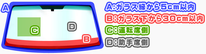 飛び石フロントガラス修理できないできる場所横浜神奈川相模原